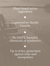 50ml Bite Insect Repellent